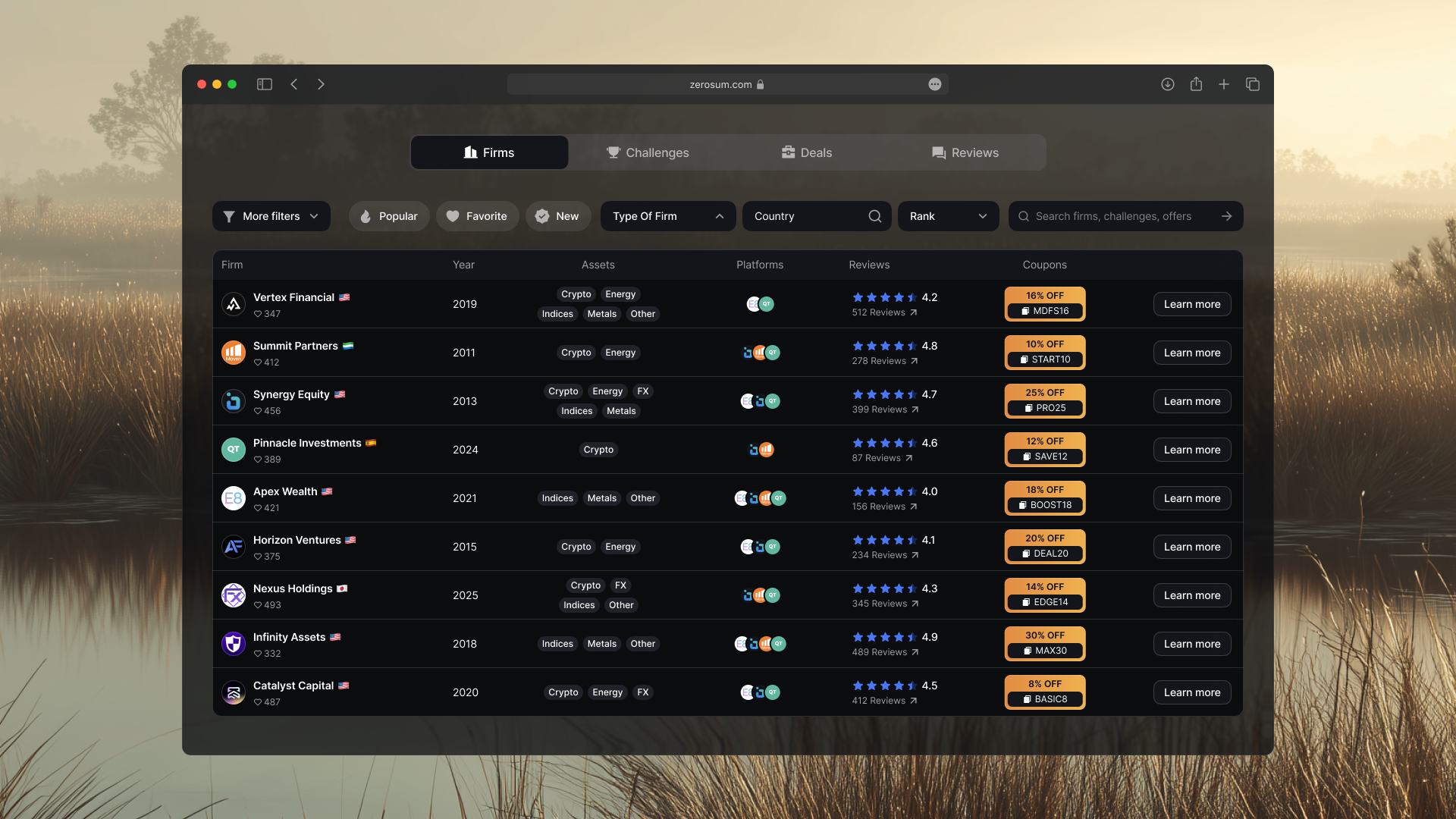 Scanprops firm comparison table with ratings, coupons and platforms