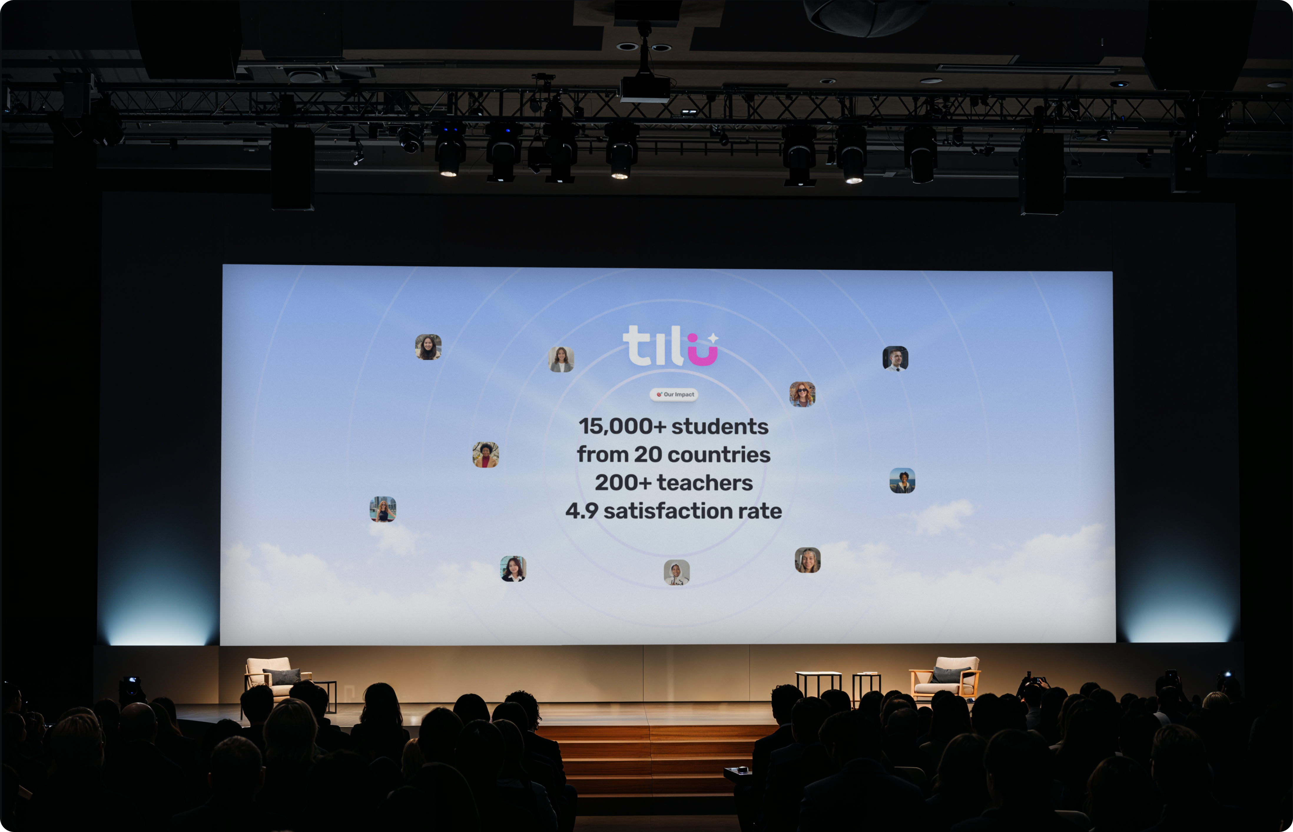 Tilu impact stats presented on stage at a live event: 15,000+ students