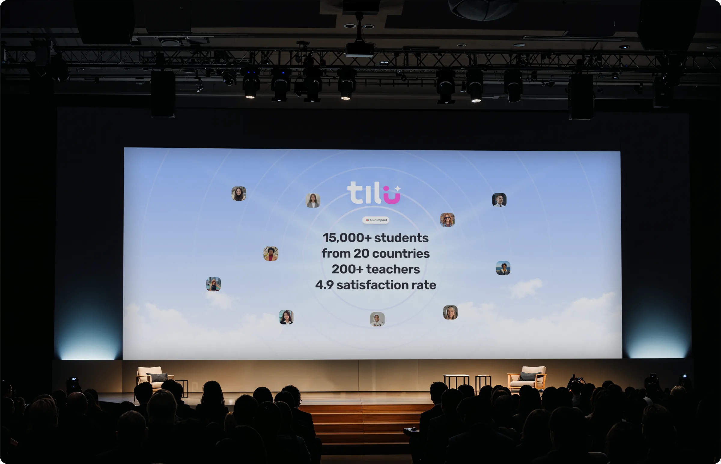 Tilu impact stats presented on stage at a live event: 15,000+ students