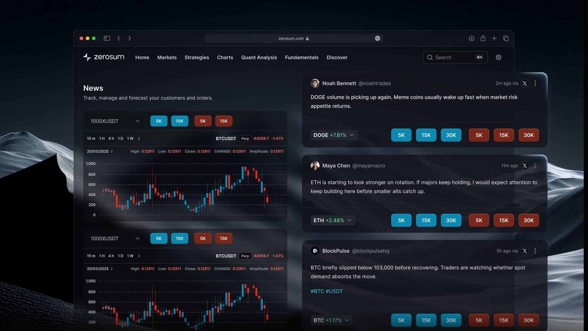 Zerosum market news feed alongside live candlestick charts