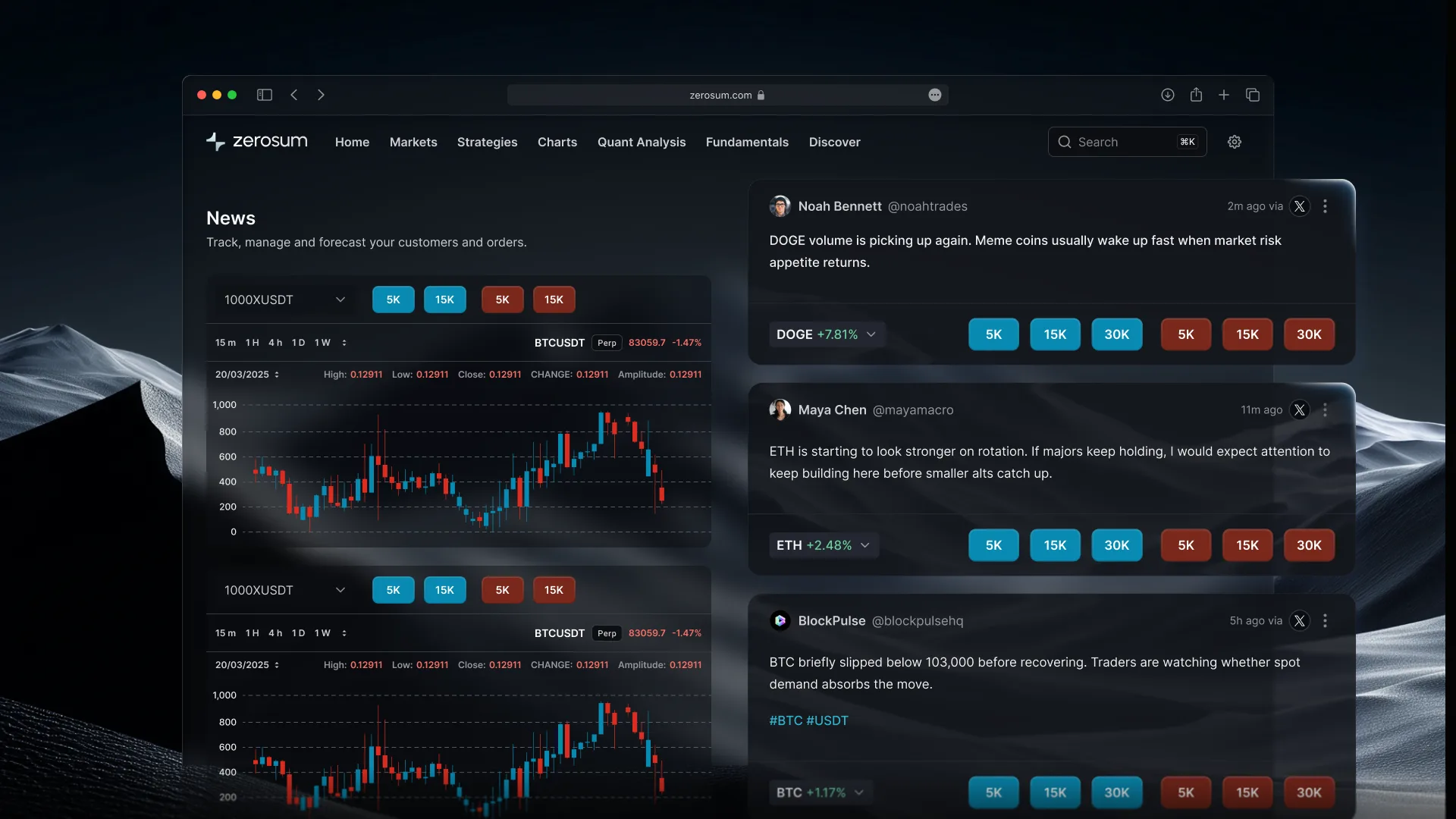 Zerosum market news feed alongside live candlestick charts